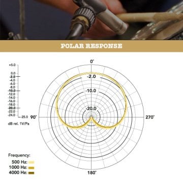 Rode NT5 Matched Pair Kondansatör Mikrofon