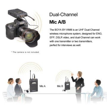 Boya BY-WM8 Çift Vericili Profesyonel Wireless Mikrofon