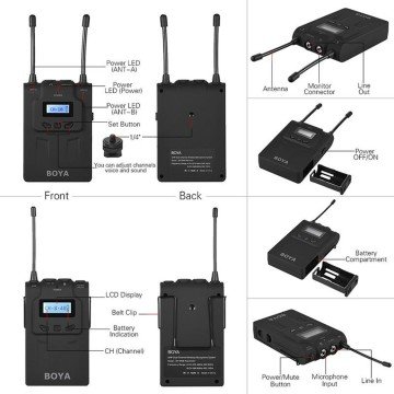 Boya BY-WM8 Çift Vericili Profesyonel Wireless Mikrofon