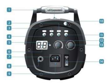 Fomex D-600p w/s Paraflash 2 li Set (5 YIL GARANTİ)