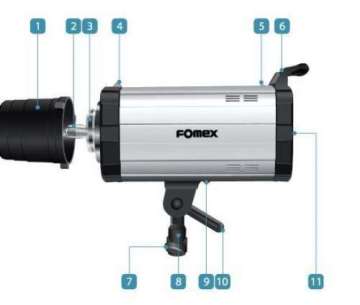 Fomex D-600p w/s Paraflash 2 li Set (5 YIL GARANTİ)