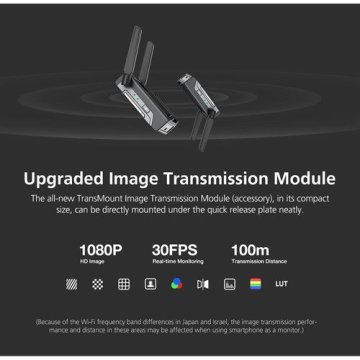 Zhiyun Transmount Wireless Video Transmitter