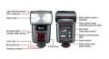 Nissin Speedlite Di700 Canon Uyumlu Tepe Flaşı