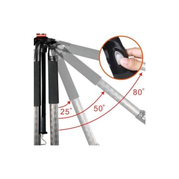 Vanguard ro 283 CGH Tripod ve GH300T Tripod Başlığı