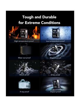 Lexar 128GB Silver Plus Sd Uhsı V30 U3 205MB/S Hafıza Kartı