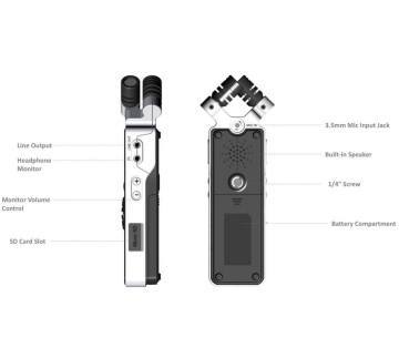 Saramonic SR-Q2 Ses Kayıt Cihazı