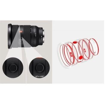 Sony FE 24-70mm f/2.8 GM II Lens