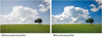 BW 52mm Circular Polarize Filtre